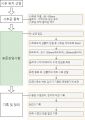 2023년 8월 29일 (화) 11:26 판의 섬네일