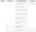 2023년 7월 27일 (목) 09:05 판의 섬네일