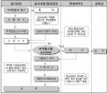 2023년 6월 1일 (목) 15:34 판의 섬네일