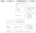 2023년 8월 1일 (화) 12:43 판의 섬네일