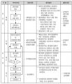 2023년 9월 15일 (금) 10:56 판의 섬네일