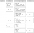 2023년 7월 27일 (목) 17:17 판의 섬네일