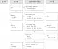 2023년 7월 27일 (목) 17:16 판의 섬네일