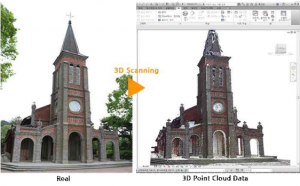 3D 스캐닝 예시.png
