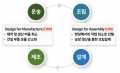 2023년 11월 15일 (수) 11:15 판의 섬네일