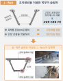 2024년 2월 16일 (금) 14:59 판의 섬네일