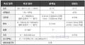 2024년 2월 16일 (금) 13:30 판의 섬네일