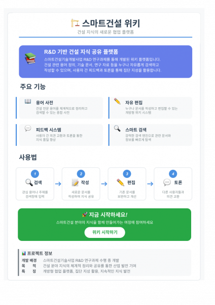 파일:Wiki 소개 (1안).png