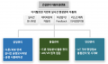 2023년 11월 23일 (목) 16:28 판의 섬네일