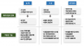 2023년 11월 27일 (월) 17:39 판의 섬네일