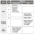 2023년 12월 5일 (화) 17:56 판의 섬네일