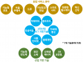 2023년 12월 5일 (화) 11:23 판의 섬네일