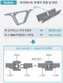 2022년 6월 23일 (목) 11:19 판의 섬네일